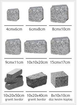 Granit Küptaş Ebatları